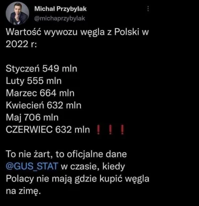 Martinos30 - Chyba jest lepsza opcja niż aktywne guziki ( ͡° ͜ʖ ͡°)
#pgg