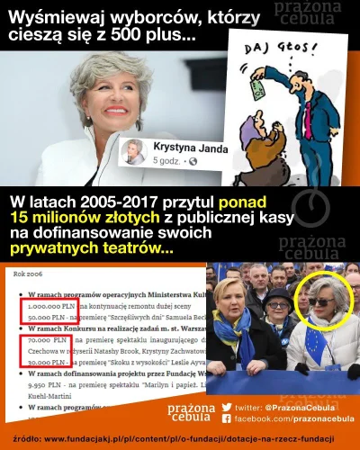 msqs1911 - > później biadolą "musze pracować do śmierci"( ͡° ͜ʖ ͡°) bo trzeba utrzyma...