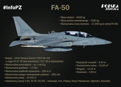 xniorvox - Czy te koreańskie FA-50, które Polska chce kupić, nie nadają się do takich...