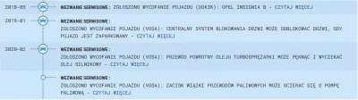 marcinpodlas8 - Sprawdzałem ostatnio kilka Opli Insignia i w autobazie w kilku egzemp...