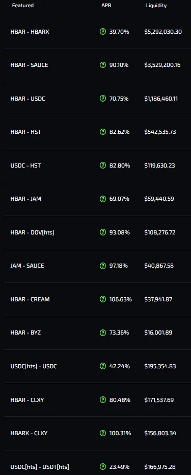 KenMarinaris - #kryptowaluty Nie chcę naganiać ani na #saucerswap ani na #hbar, ale j...