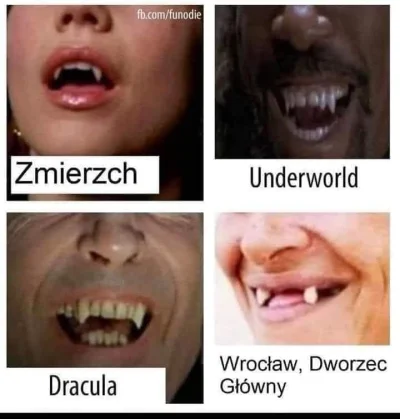 Sanczessco - Dracula