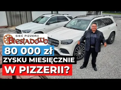 MrBeast - Ma ktoś z was tu pizzerię albo pracuje w pizzerii? #pizza 
Gość tu mówi że...