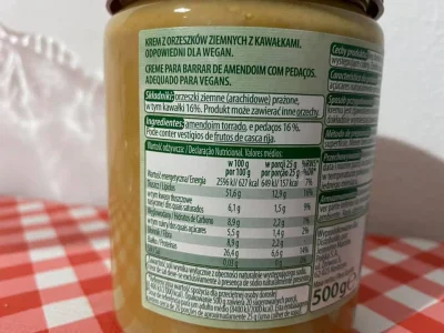 bronislaw_wolnicki - Mircy obrzartuchy czytający etykiety na produktach: jak to możli...