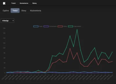 Ernest_ - #kbin update (tag do czarnolistowania)

https://karab.in/

Szybki updat...