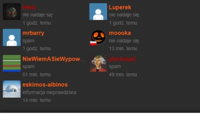 M.....a - poszedł ALARM!!! na discordzie konfedepisu ( ͡° ʖ̯ ͡°)