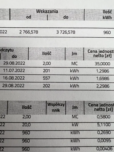 trawoolta - Na jednym rachunki za dwa miesiące pokazane jak zmieniła się cena.