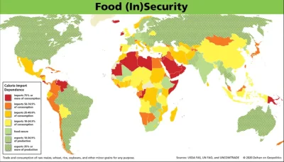 orkako - Bezpieczeństwo żywnościowe państw na świecie.