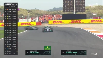 guex - Jeżyk wyjaśnia kolegę z zespołu ( ͡° ͜ʖ ͡°) 
#f1
#f1gif