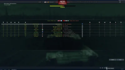 Redwood4413 - Ale te top tiery są popsute przez premki xD

SPOILER

#warthunder