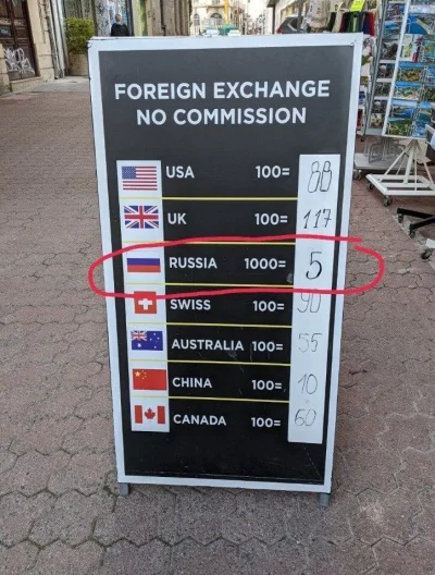 The_Orz - Afisz na Cyprze pokazuje realny kurs Rubla.
Oczywiście Rosja udaje że euro...
