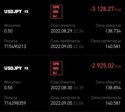 grayjedi - Uczcijmy minutą ciszy shortujących USDJPY. W statystykach xtb w shortach c...