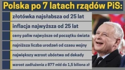 kuba70 - @ArtyzmPoszczepienny: Oj tam, ważne że bombelkom i emerytom dały.