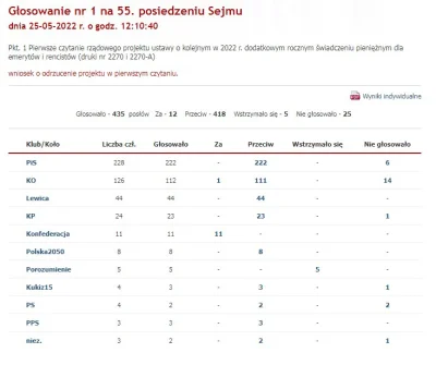 Bartholomew - @Kotlet-Schabowy: I PO. Jedna złodziejska swołocz.