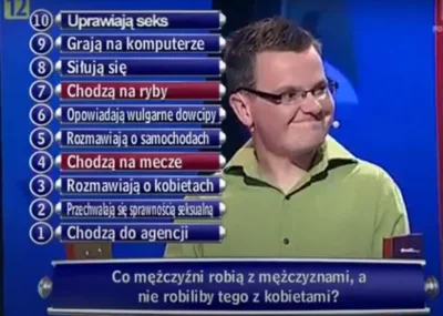 Rzuku - "Gdzie jest kłamczuch?" to był teleturniej. Pozwalali sobie tam na naprawdę d...