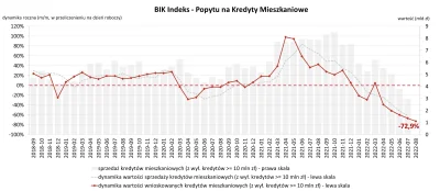 pastibox - Ojojoj a co to się zadziało :) -73% XD
Jak mi przykro XD

https://media.bi...