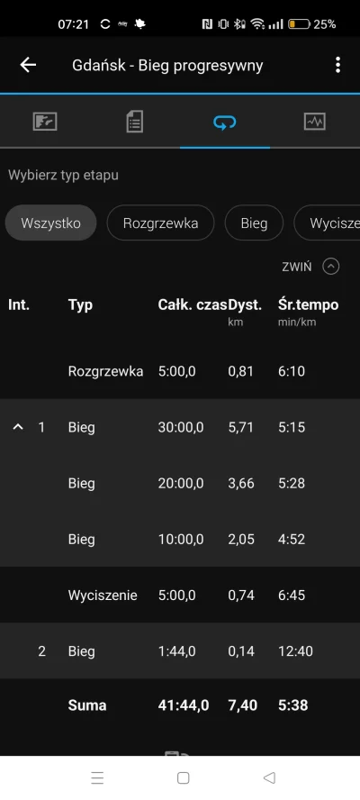 Grzegiii - 191 344,57 - 7,40 = 191 337,17

Bieg progresywny by Garmin Kołcz - 20 min ...