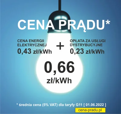 krzychol66 - @Tex999: Koszt energii + koszt dystrybucji + 5% VAT. 
Masz oczojebny pl...