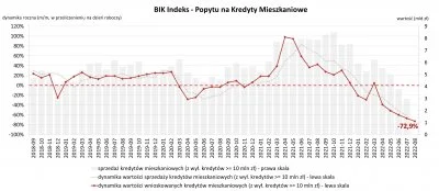 kolegazsasiedztwa - Wykopki ekonomiści wszelkiej maści po prestiżowych uczelniach wyt...