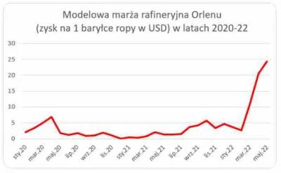 europa - @Ustawisko: