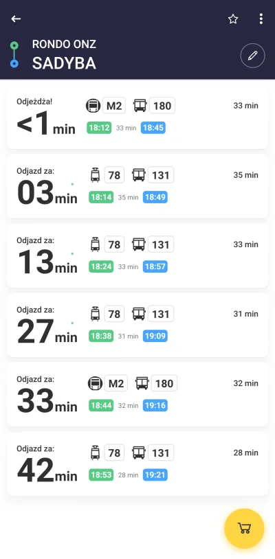 Nieszkodnik - > z ronda ONZ na Dolny Mokotów 1h 10 minut. Ciekaw jestem ile jedzie zb...