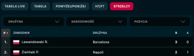 TakBardzoPolaczek - Poland stronk ᕦ(òóˇ)ᕤ
 
#mecz #pilkanozna #reprezentacja #ligam...