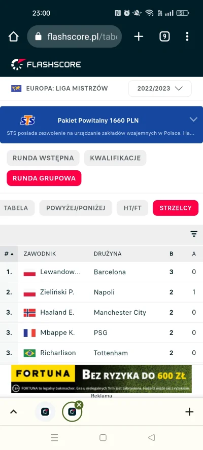 Winden - Kto by pomyślał że Polacy rodacy będą na dwóch pierwszych miejscach wśród st...