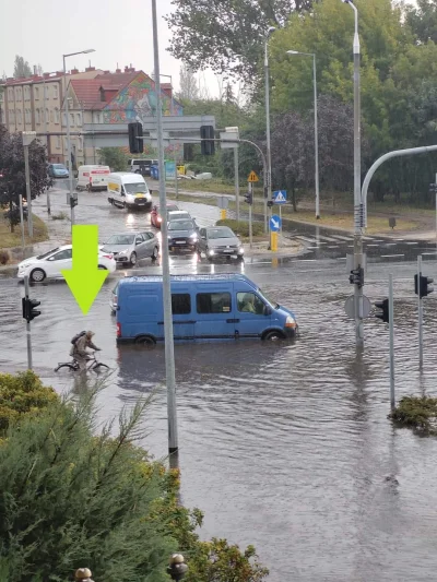 ElectroNICK - Na szczęście rowerzysta miał błotniki :)

Zajumane z strony Lubuscy Ł...