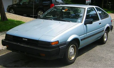 SzubiDubiDu - > Toyota Corolla Sport SR5

@F1A2Z3A4: większość pewnie nie wie jakie...