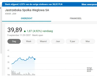 wybranyloginjestzajetyznowu - Czy #jsw przerzucilo sie ostatnio na kopanie kryptowalu...