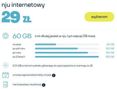 Andr1 - @ftth: zależy ile GB potrzebujesz, oferta nju mobile jest atrakcyjna, tanio i...