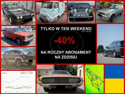 DROZD - Zapraszam do nowego raportu:
https://www.wykop.pl/link/6811811/niezalezny-pr...