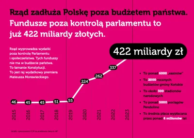 Loginsrogim - #bekazpisu #chlewobsranygownem