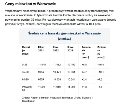 pastaowujkufoliarzu - @Rasteris: Trzeba by każde miasto przeanalizować oddzielnie, al...