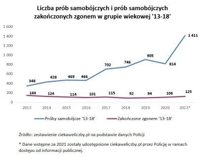 ksanthippe - Życie jest piękne a dzieci bardzo szczęśliwe.
#antynatalizm 

https://ww...