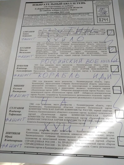mort555 - Jako dodatek do znaleziska obrazki z kart wyborczych w Kaliningradzie.
Dla...