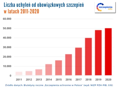 BobMarlej - @bregath: To było na długo przed covidem.