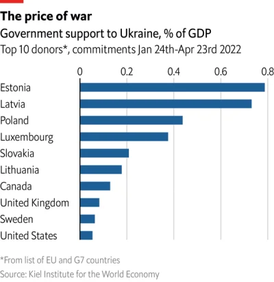 Kazimierz_Przerwa-Obiadowa - @technojezus: No wchodzę sobie, a tam taka urocza grafik...