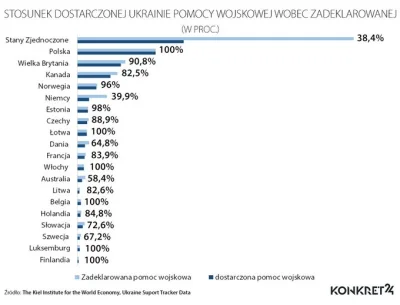 Roger_Casement - @karmageddon: Aż przypomniał mi się cytat proniemieckich polityków:
...