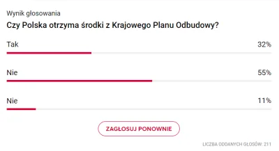 rol-ex - ciekawa ankieta jest pod tym artykułem (⌐ ͡■ ͜ʖ ͡■)