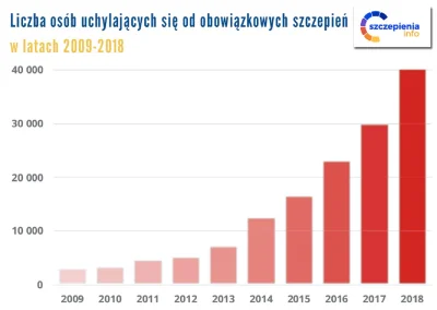 footix - @elim: Prawda, przepraszam. Jest w powiązanych.