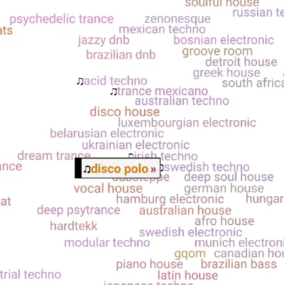 amatormarynowanegoczapi - @kebe: nie znam się, ale dziwi mnie ułożenie disco polo koł...