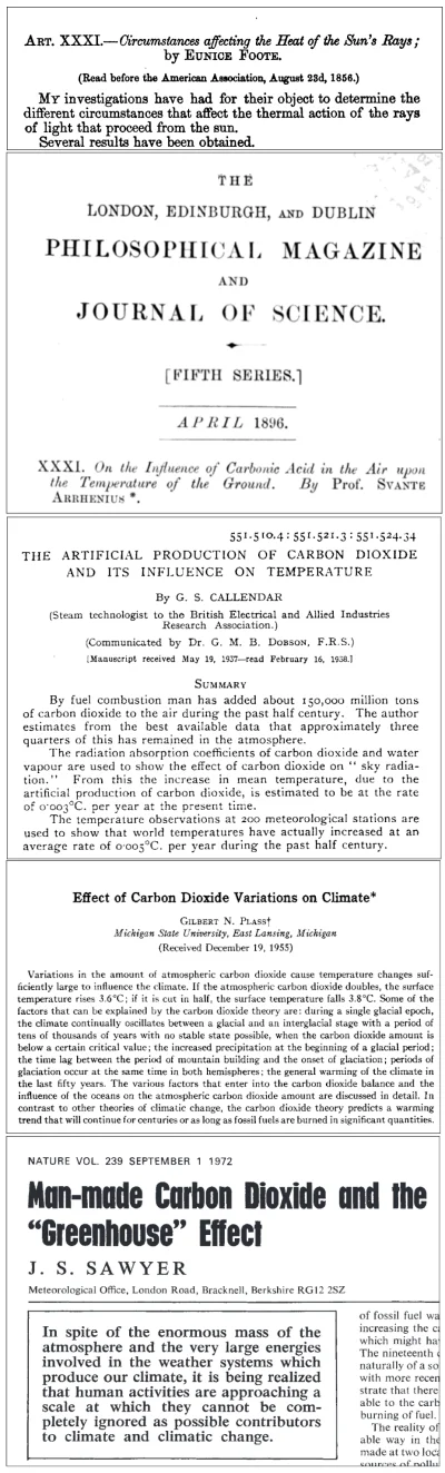SamozwanczyTurysta - @Vanni: Badania nad wpływem CO2 na klimat sięgają połowy XIX wie...