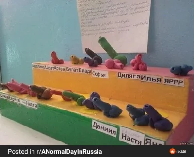 nadmuchane_jaja - #rosja #heheszki

No to rosyjskie dzieciaczki zrobiły armatki z pla...
