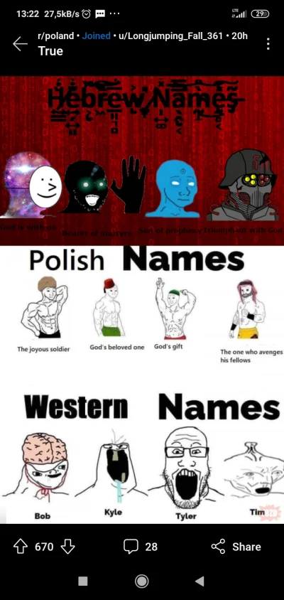 kaluka106 - Mówicie że #reddit tylko szkalują i wstydzą się polski a to nie prawda bo...