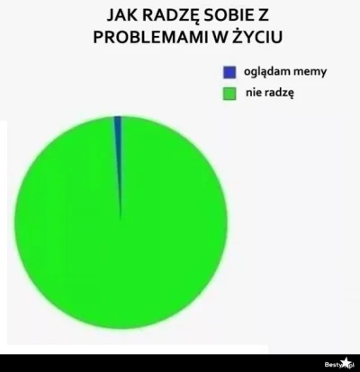 ARP - @siemasz_ziomek: poratujesz memem, kierowniku złoty? ( ͡° ͜ʖ ͡°)