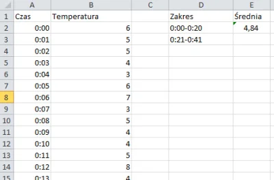 marekwww - Siemka. Pytanie, mam w tabeli 2 kolumny, czas co minutę oraz temperaturę w...