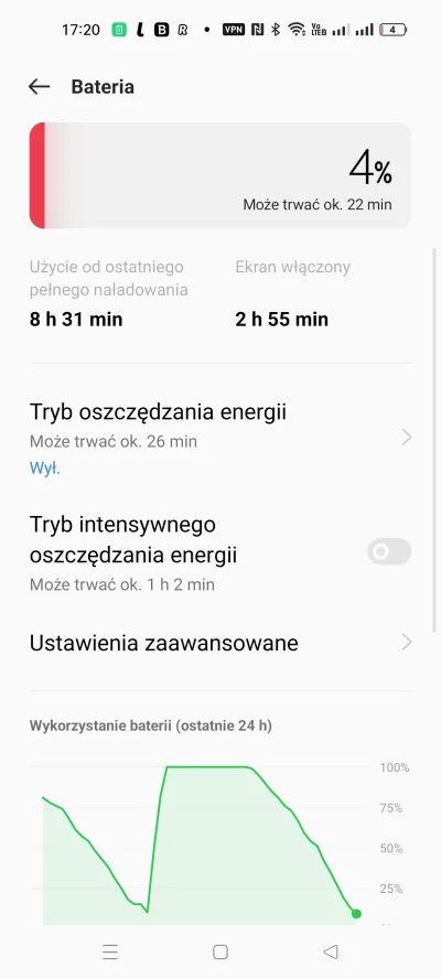 FuriousPredators - #realme #android #telefony

Witam mam problem z bateria pacjent re...