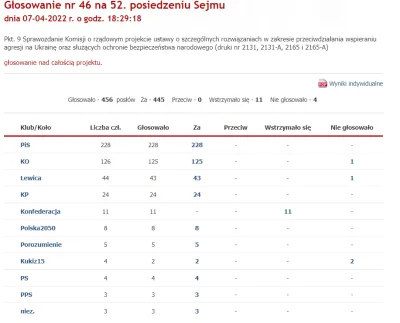 alibaski - @Hyrkan: głosowanie za najbardziej radykalnym w eurpie planem odejściem od...