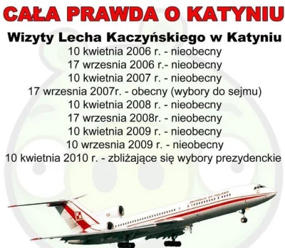 Gluptaki - @Sin-: trzeba mieć pamięć złotej rybki żeby wierzyć, ze Kaczyński walczył ...
